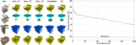 Image result for FastCAD Tutorial