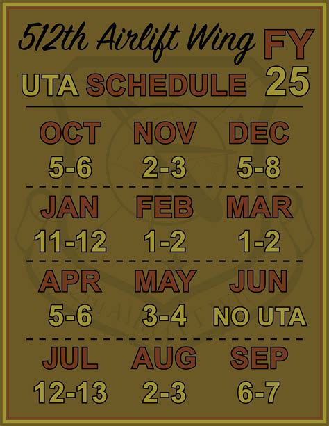 February 2025 promotions announced > 512th Airlift Wing > Article Display