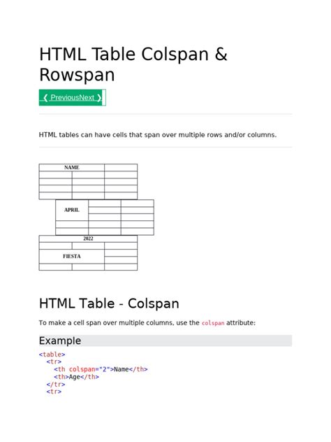 Image result for HTML Table Types