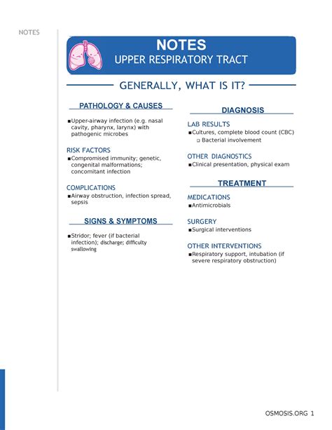 Retropharyngeal and peritonsillar abscesses-1 - ####### OSMOSIS 1 NOTES UPPER RESPIRATORY TRACT ...