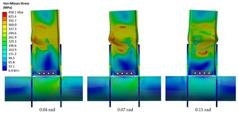 Numerical Analysis of the Seismic Behavior of a Steel Beam-to-Concrete ...
