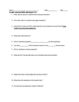 Crash Course DNA Mutations 的图像结果