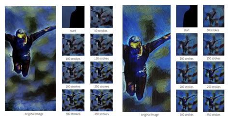 Basic Drawing Process 的图像结果