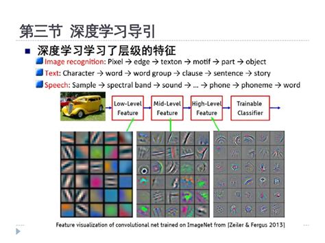 Detection 2021 的图像结果