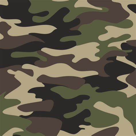A Guide To Prints | the concept wardrobe | Camouflage pattern design, Camo wallpaper, Camouflage ...
