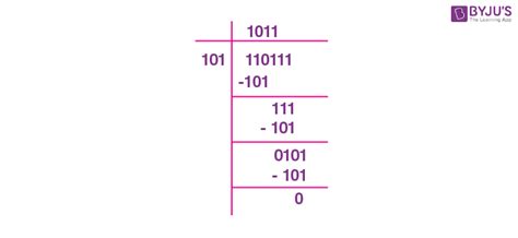Image result for Binary Division Examples