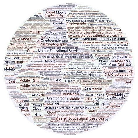 Using Python From Ai in ArcGIS 的图像结果