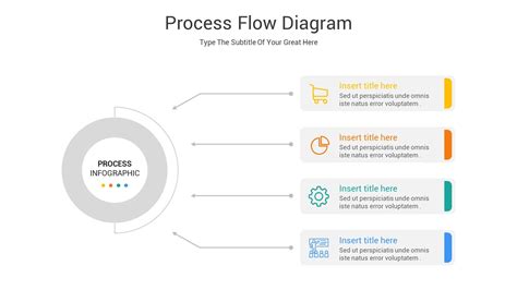Image result for Work Process PowerPoint