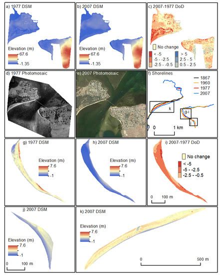 Quantification of Coastal Change and Preliminary Sediment Budget ...
