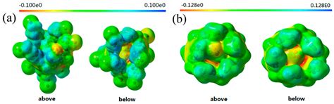 Recognition Selectivities of Lasso-Type Pseudo[1]rotaxane Based on a ...
