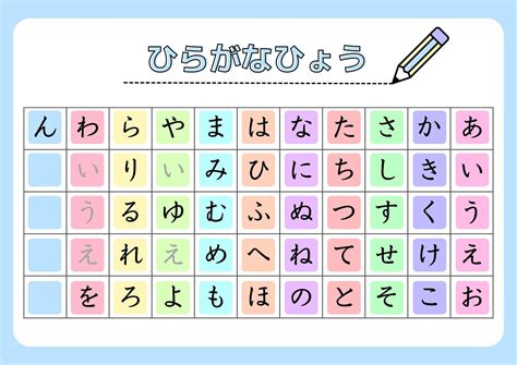 Image result for Object in Frame TypeScript