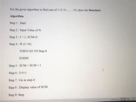 Image result for Write an Algorithm to Find a Sum of Given N Numbers