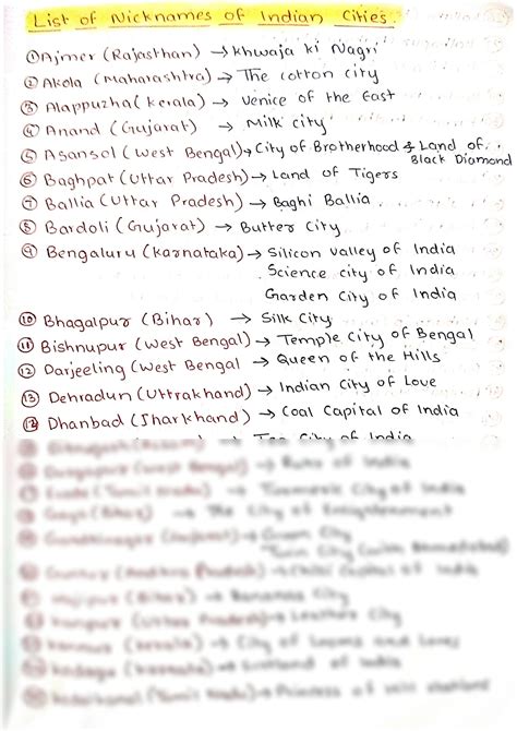 SOLUTION: Nickname of indian cities - Studypool