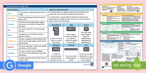 Google Suite Knowledge Organisers Pack - Twinkl Computing