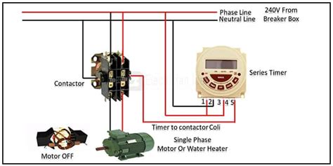 Sequence Motor Control Circuit with Timer Wiring Diagram 的图像结果