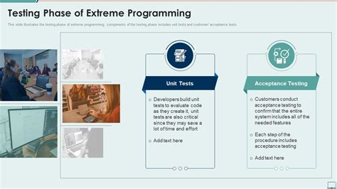 Extreme Programming Examples 的图像结果