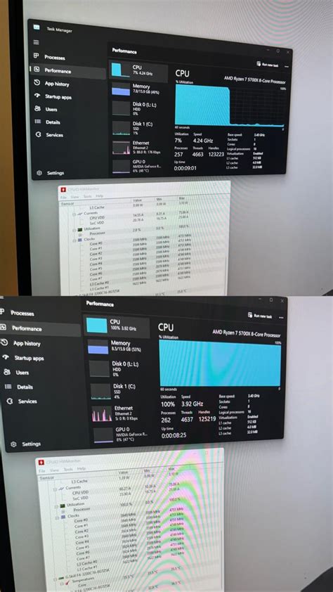 Image result for Normal PC Utilization CPU