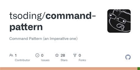 Image result for Command Pattern Tutorial