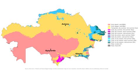 Kazakhstan Country Climate And Development Report