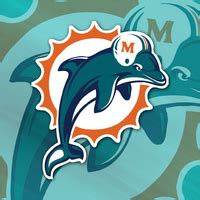 Image result for SQL Temp Table