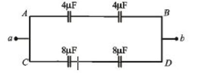 The equivalent capacitance between a and b for the combination of ...