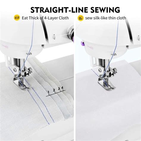 Image result for Magicfly Sewing Machine Review