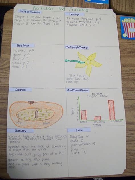 Short Information Text 的图像结果