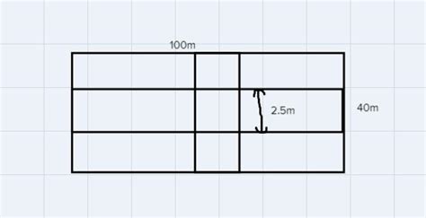 Two cross roads each of width 2.5m cut at right angles through the ...
