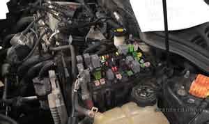 Image result for Def System Problems