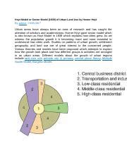 Urbanization Sector Model 的图像结果