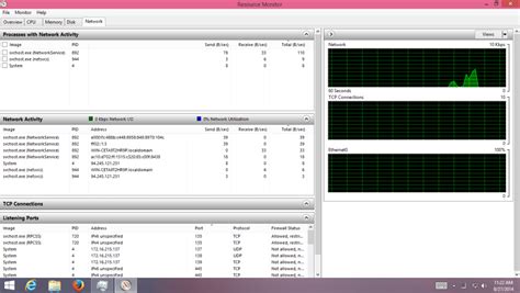 Image result for Resource Monitor Network Activity