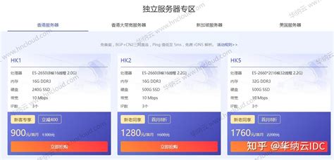 网络上低价香港服务器有哪些套路 - 知乎