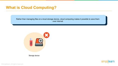 Cloud Computing Tutorial for Beginners 的图像结果