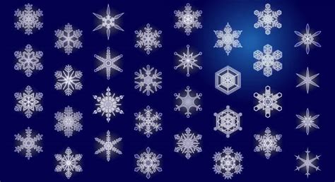Image result for Snowflake Query Profile