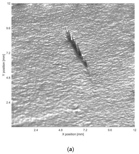 Improved Visual Inspection through 3D Image Reconstruction of Defects ...