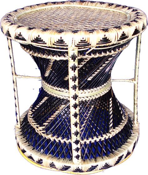 Craft Clusters : Artisan Clusters of India : India Crafts Gallery ...