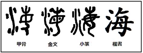 海 を イメージ する 漢字 - englndclacts