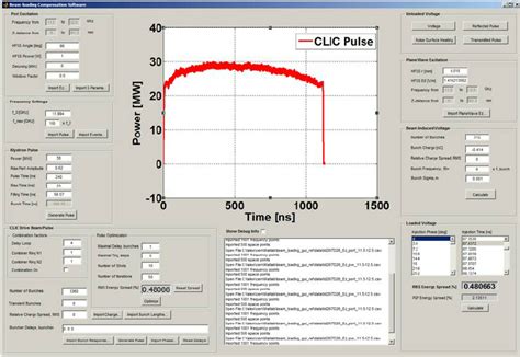 Image result for Compensatory Loading