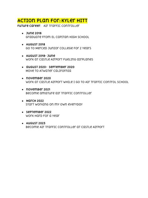 Image result for AO2 Action Plan