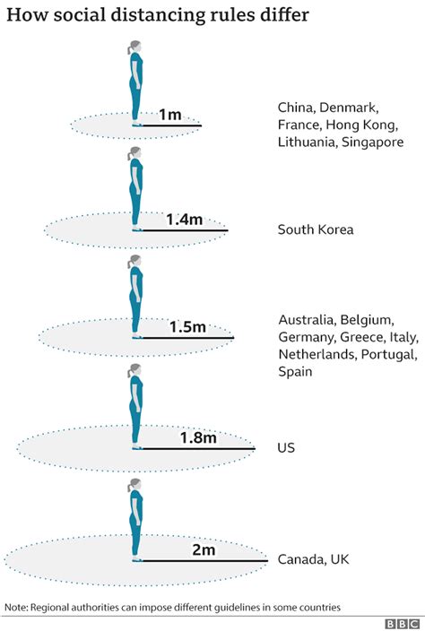 How Long Is 1 Meters In Feet : To convert 1 meters into feet we have to multiply 1 by the ...