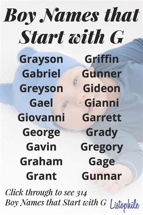 Popular Boy Names that Start with G