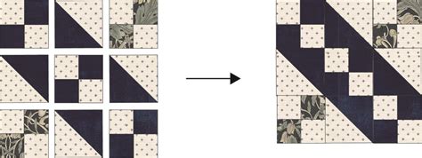 Image result for Forging Ladder Pattern