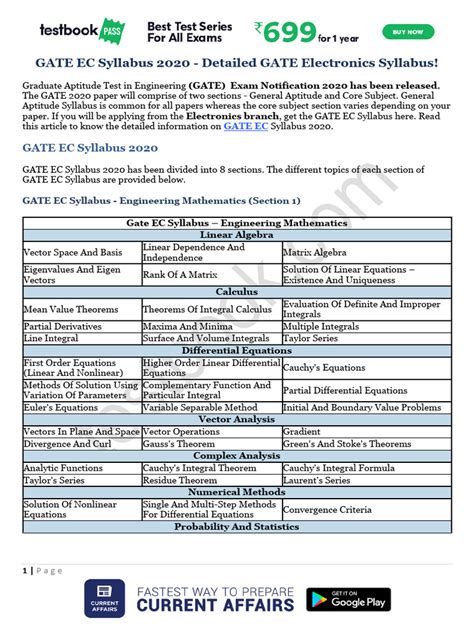 Image result for Electronics Gate Syllabus