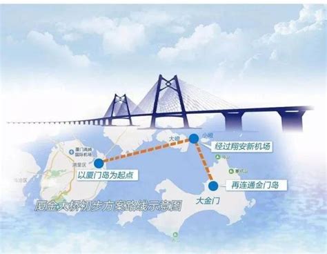 台湾海峡最新消息，厦门到金门要建跨海大桥了！_金大桥