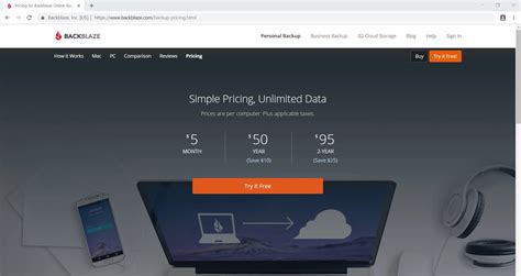 Image result for Review Backblaze