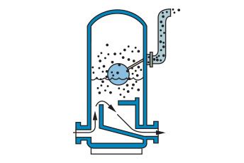 Coriolis Flow Meter technology and application