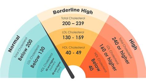 6 Health Benefits of Eating Prickly Pears - lifeberrys.com