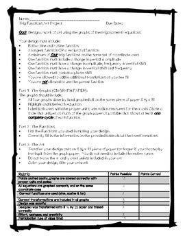 Image result for Trig Functions Art Project