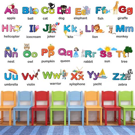 Image result for Byte Alphabets