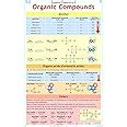 Buy Organic Chemistry ( Alcohols, Esters, Organic Acids ) | Laminated ...